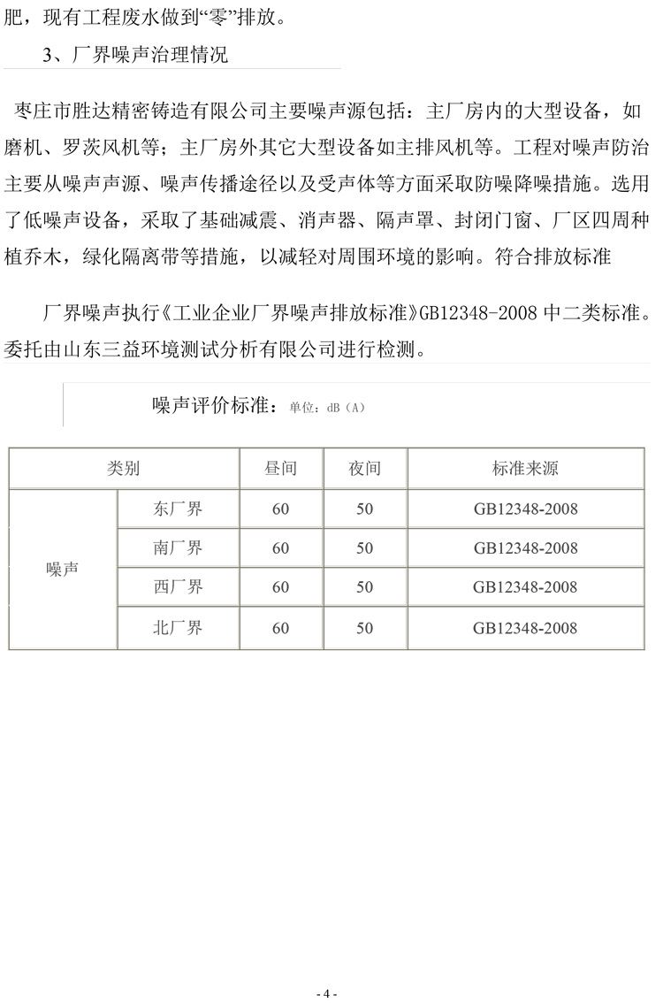 棗莊市勝達(dá)精密鑄造有限公司2019年新自行監(jiān)測方案-5.jpg